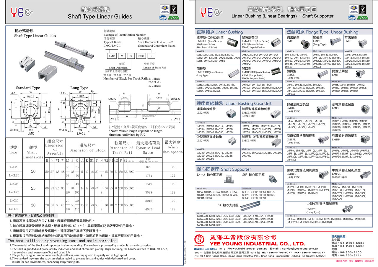 Linear Motion Series