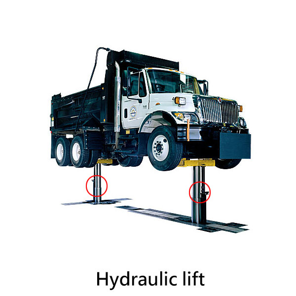 Applied to Hydraulic-lift
